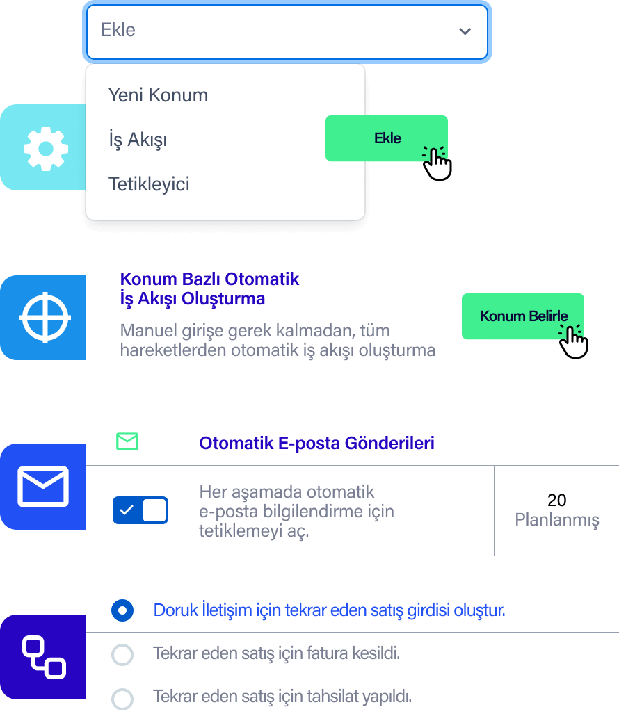 is-akisi (1)